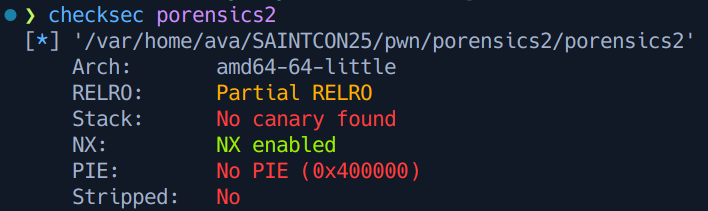 checksec2